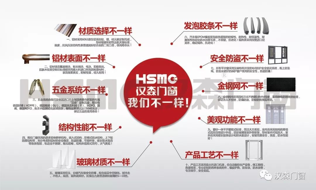 3.15让我们一起走“近”汉森门窗!放心购!