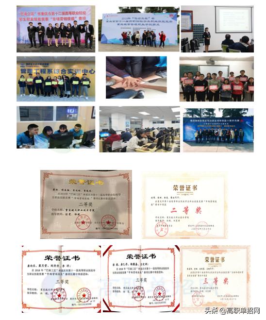 职业技术学院市场营销专业介绍,重庆三峡学院市场营销专业