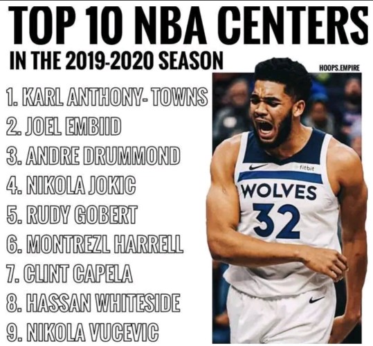 约基奇vs唐斯大帝,nba十大状元唐斯