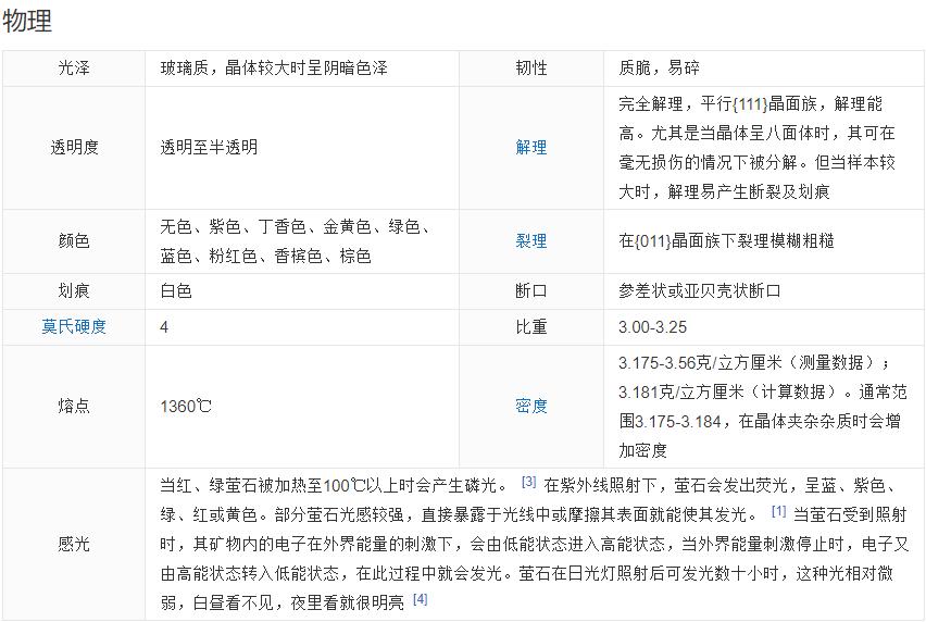 世界上最娇气的宝石,最硬的宝石