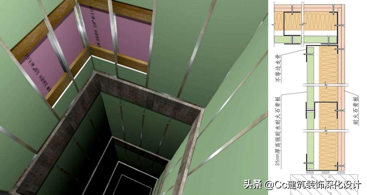 「北新建材」全轻钢龙骨跌级吊顶系统