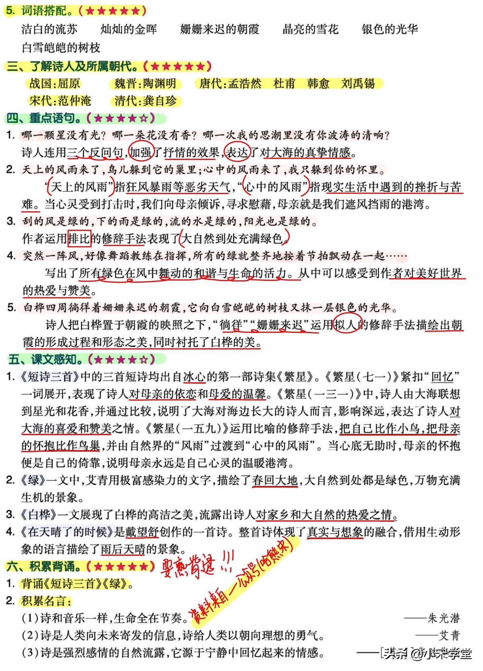 四年级下语文1到4单元重点归纳,四年级下语文1-8单元考点梳理