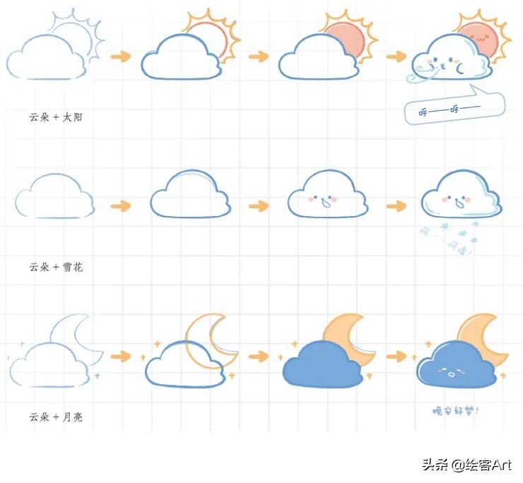 ipad画头像完整过程,ipad绘画教程零基础头像快速填充