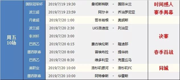 足球赛事早知道20190715