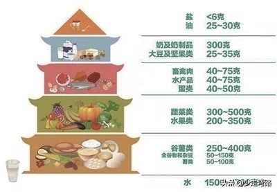 血液病患者如何自我防护,血液病病人怎么锻炼身体