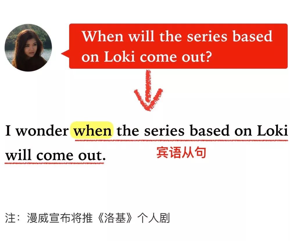 宾语从句讲解大全零基础,宾语从句考点及做题技巧