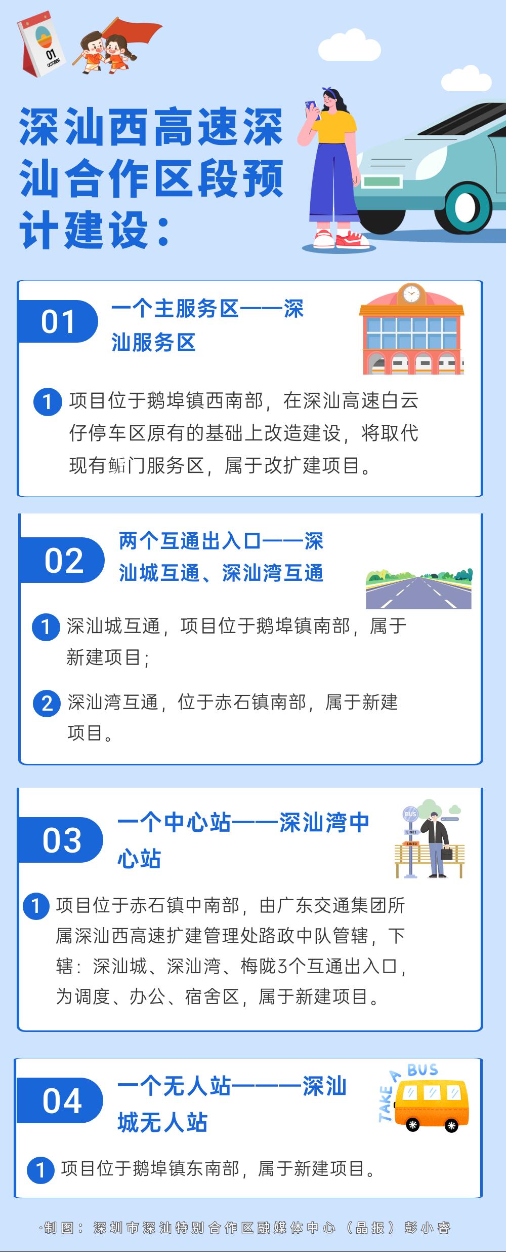 深汕高速公路鲘门服务区下一站,深汕服务区离鲘门服务区有多远