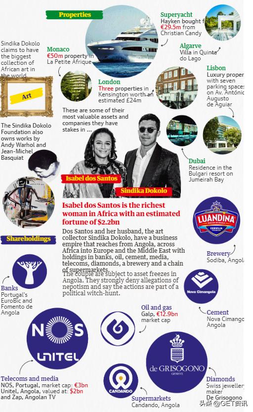 身家百亿的非洲首富，你相信“她”是白手起家吗