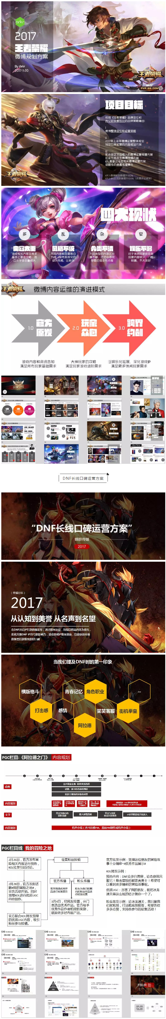 100种创意游戏策划,网络游戏活动策划