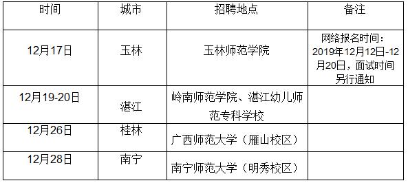 广西柳州e类最新编制招聘公告,柳州公益性岗位最新招聘