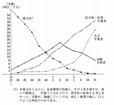 日本靠中药赚钱吗,日本汉方药每年挣多少钱