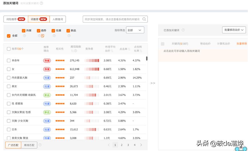 直通车怎么添加自定义关键词,直通车智能推广要不要添加关键词