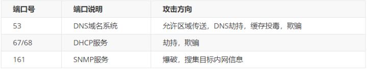 知了堂信安笔记分析 (知了堂信安笔记短视频)