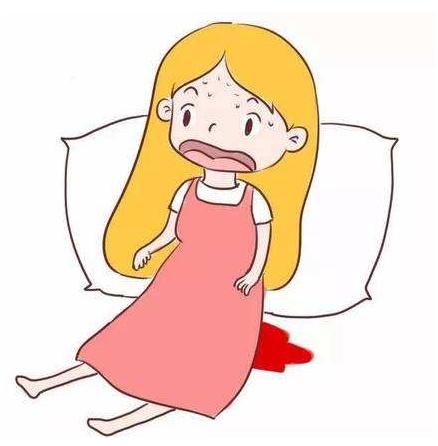 孕期发现出血需要做什么检查,孕期出血原因不明