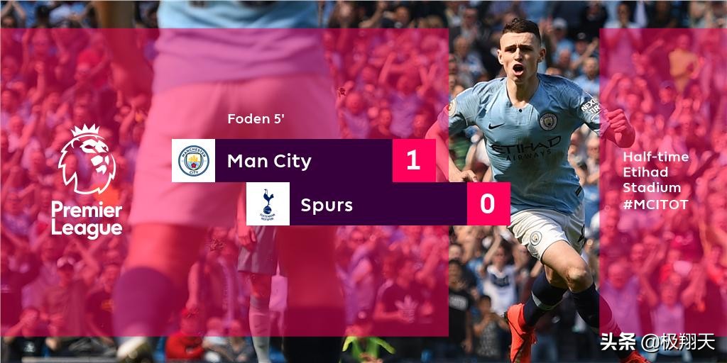 克洛普瓜迪奥拉曼城,瓜迪奥拉曼城克洛普