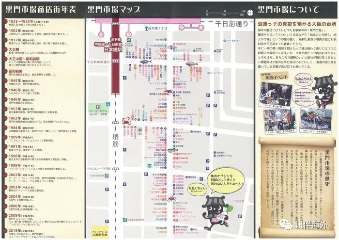 大阪黑门市场,大阪黑门市场美食攻略