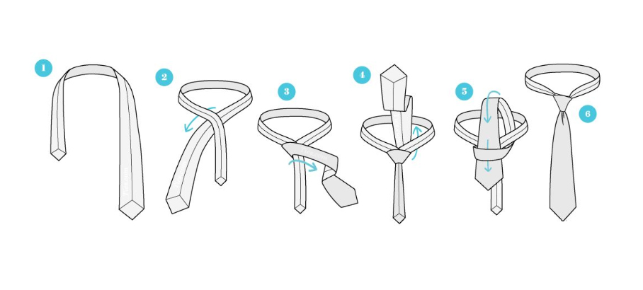 汤尼古其丨如何系领带？领带打法图解，一分钟学会打领带