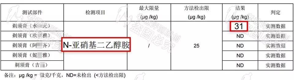 魏老爸评测男士护理液,魏老爸测评男生护肤品