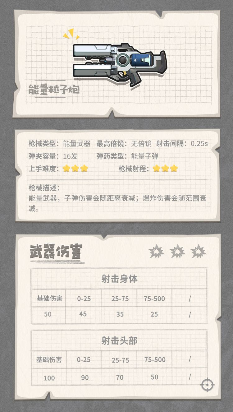 香肠派对里的全能装备有什么用,香肠派对怎么装备枪械皮肤