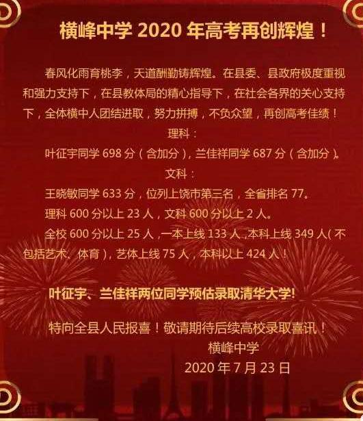 上饶实力排行,上饶十大好中学