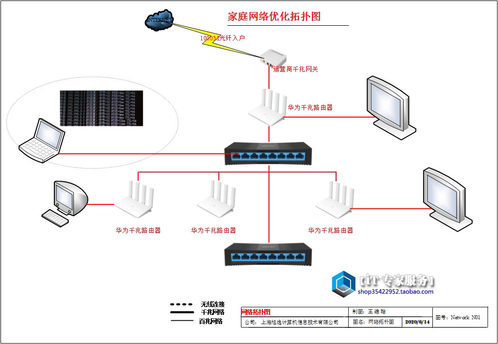 移动宽带网络不稳定怎么处理,手机出现网络不稳定怎么处理