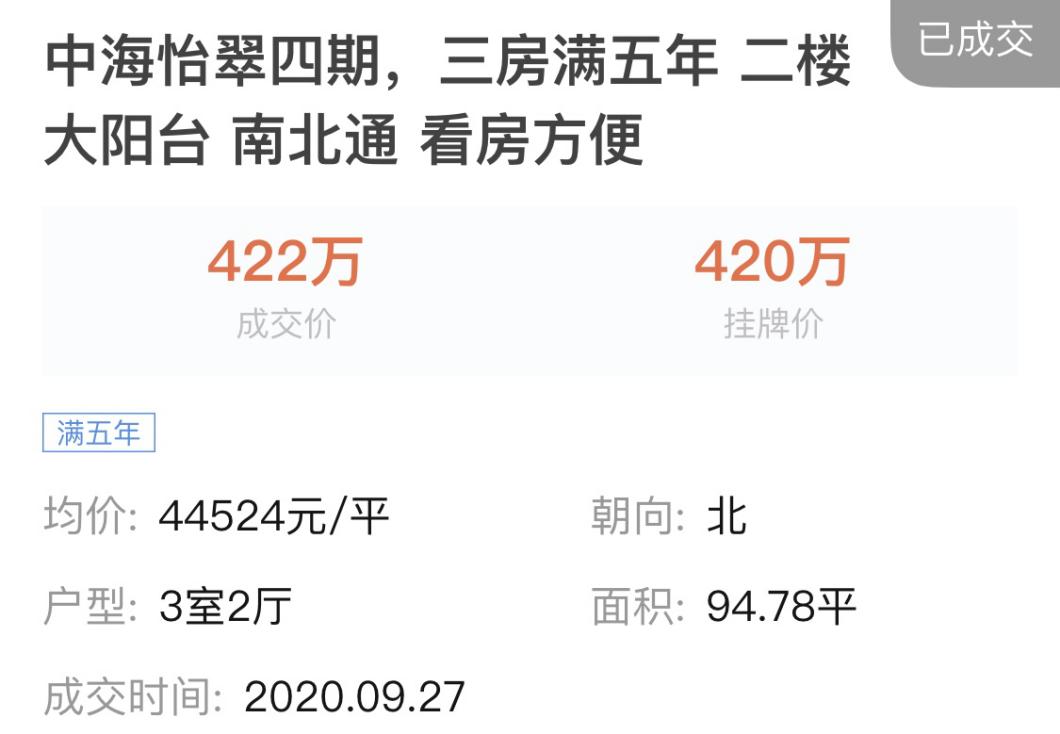深圳上月二手房成交了多少套,深圳成交37882套房