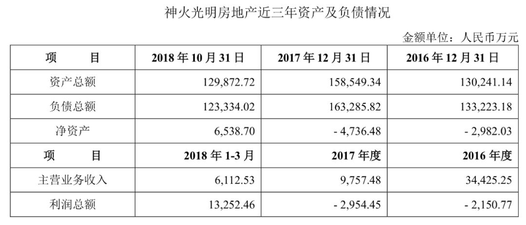 母公司股价大跌对子公司的影响,深度分析神火股份