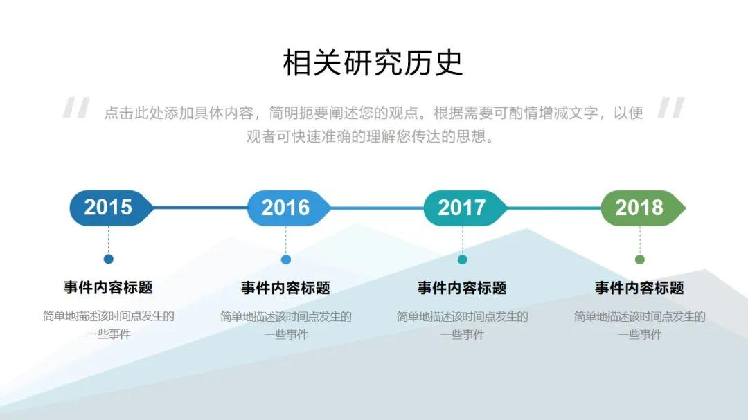 直接生成答辩ppt,答辩ppt模板范例大全