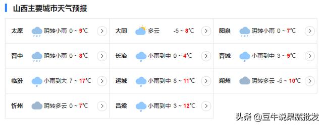 陕西商洛下冰雹视频,商洛市发布冰雹橙色预警
