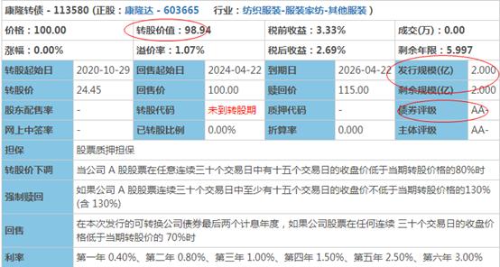 康隆转债申购提示,康隆转债中签率号