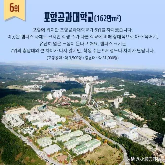 占地面积最大的韩国大学TOP30