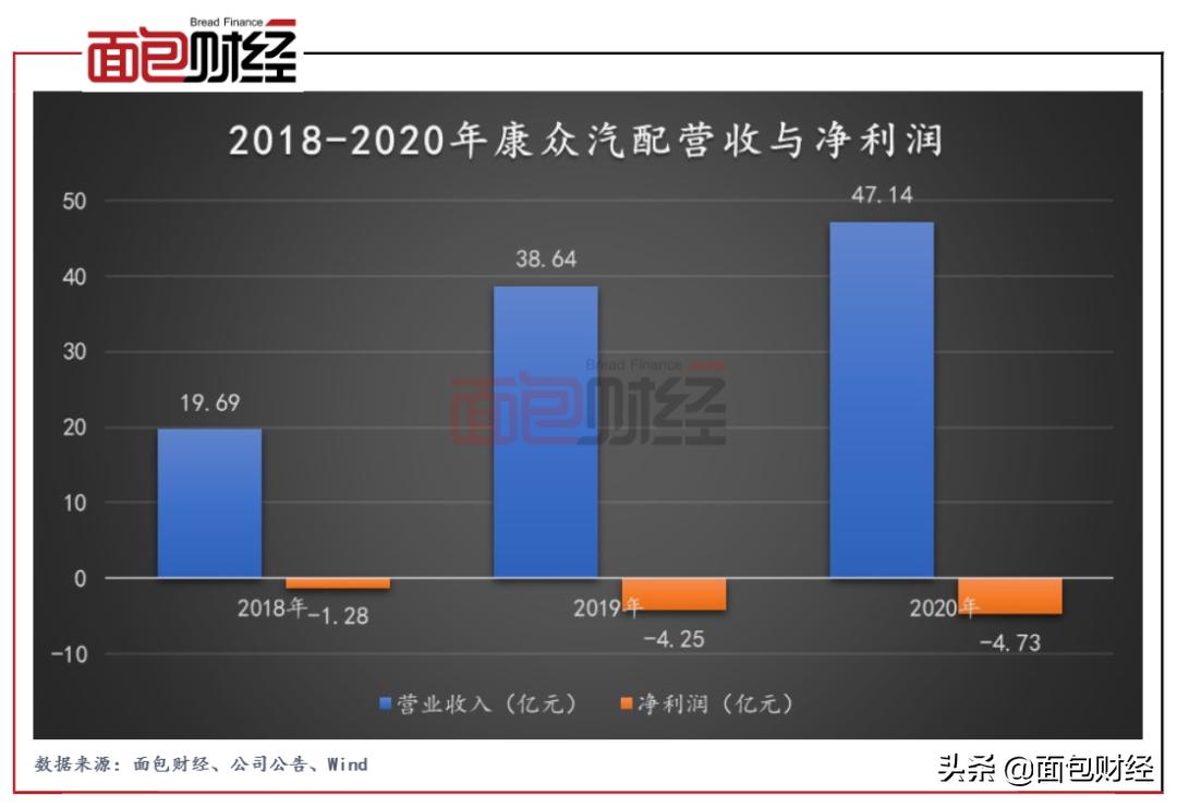 金固股份成长逻辑,金固股份最新点评