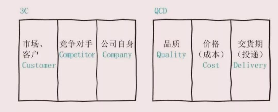 怎么讲话有水平,如何提高领导讲话水平