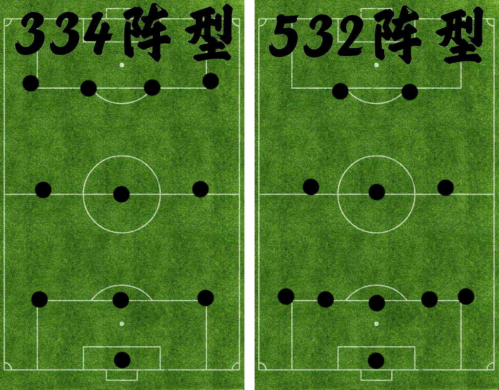 复盘曼城布拉沃完整版,曼城2-1谢菲联复盘