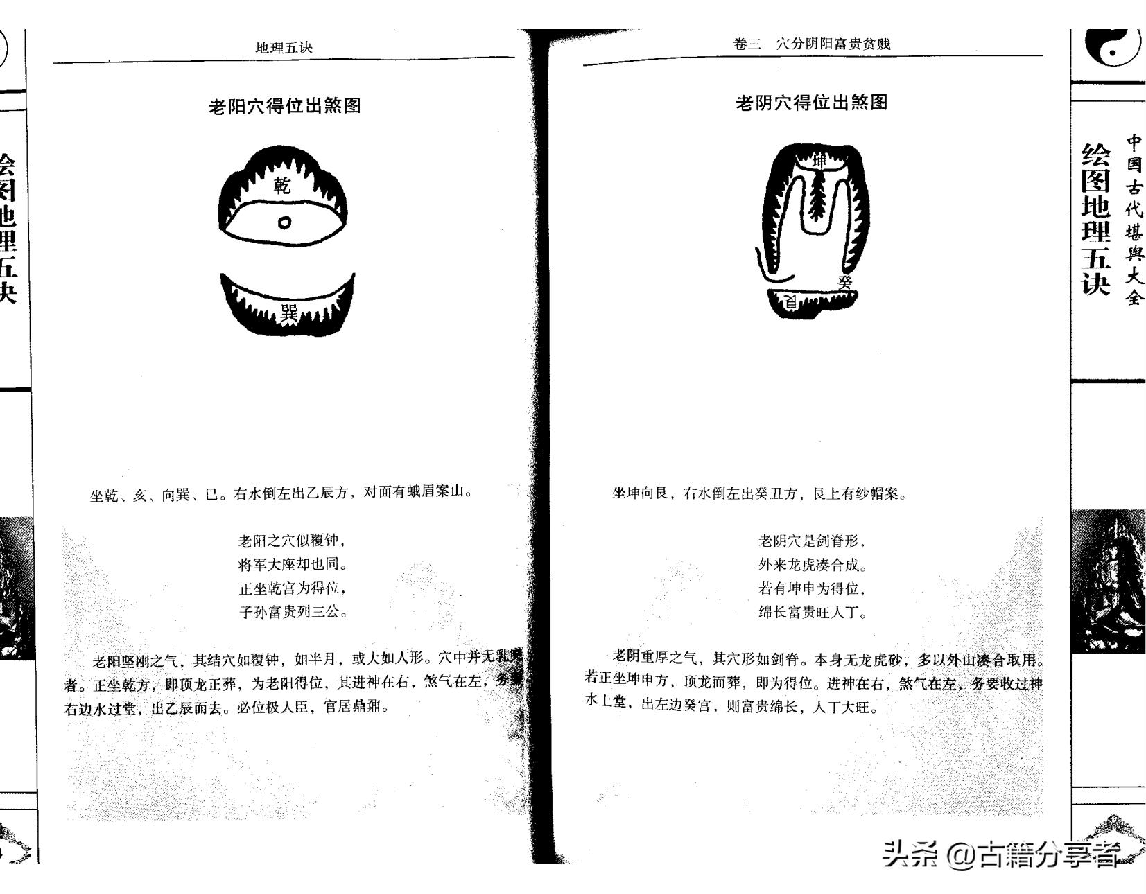 阴宅风水地理五诀图详解,阴阳宅地理风水全集
