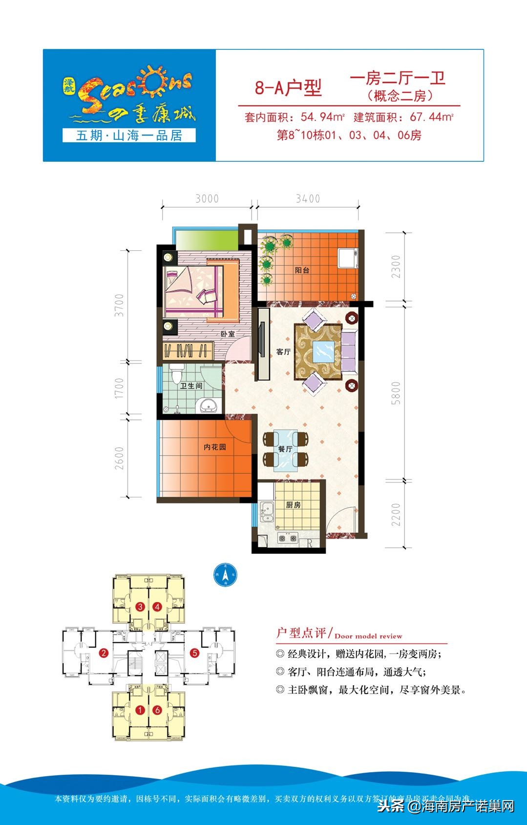 澄迈四季康城5期怎么样,澄迈四季康城最新规划