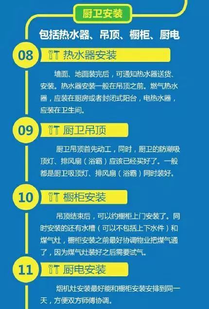 毛坯房装修墙壁全过程,毛坯房墙壁装修步骤流程