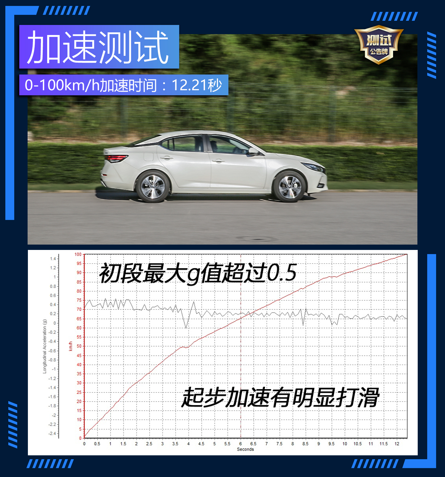 全新底盘日产轩逸,轩逸底盘感觉好软