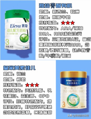 惠氏启赋和飞鹤臻爱飞帆哪个好,惠氏启赋蕴萃和飞鹤星飞帆