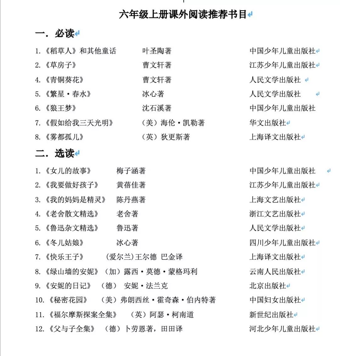 小学语文超全资料，试卷、专题、知识点一应俱全，错过亏大了