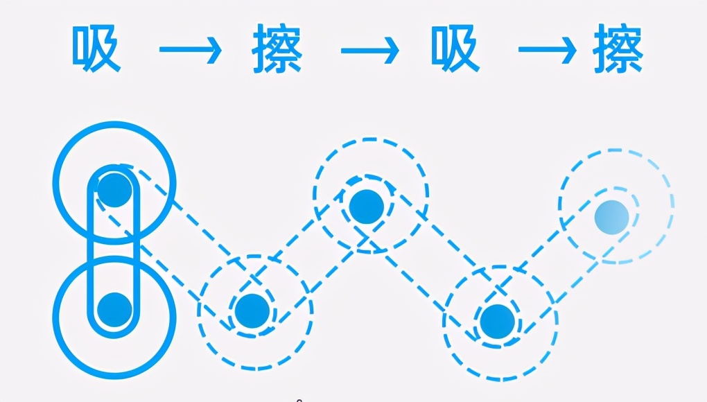 玻妞198擦玻璃机器人评测,擦玻璃窗机器人好用吗