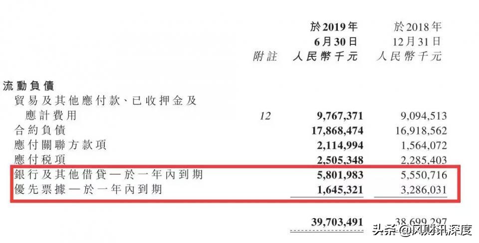延期还款减免利息靠谱吗,延期还本付息风险