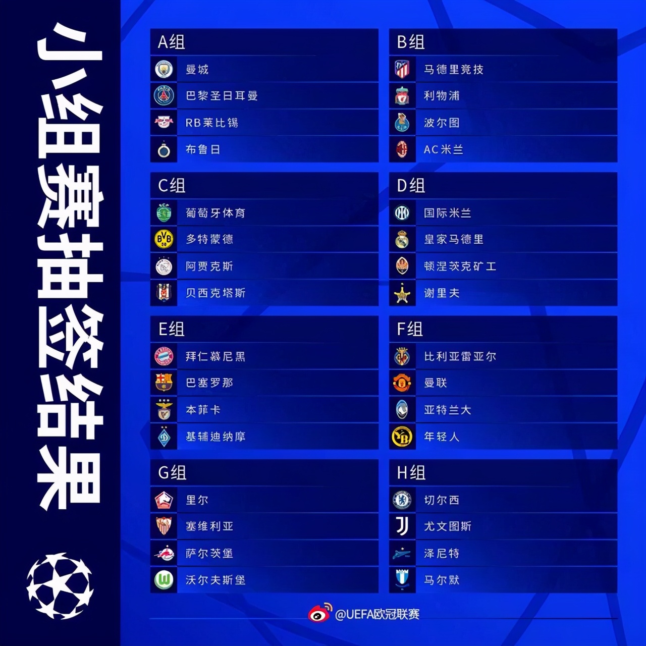 欧冠抽签曼联遇巴黎,欧冠抽签精彩