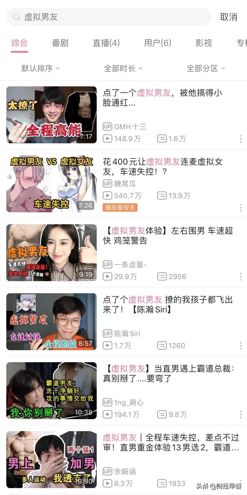 虚拟男/女友,“陪伴经济”的新风口吗?