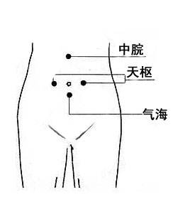 学会这一招,能让肠炎好一半,赶快来试试!