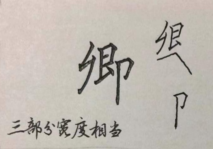 口字旁硬笔楷书常用偏旁部首,硬笔楷书偏旁部首两点水的图例