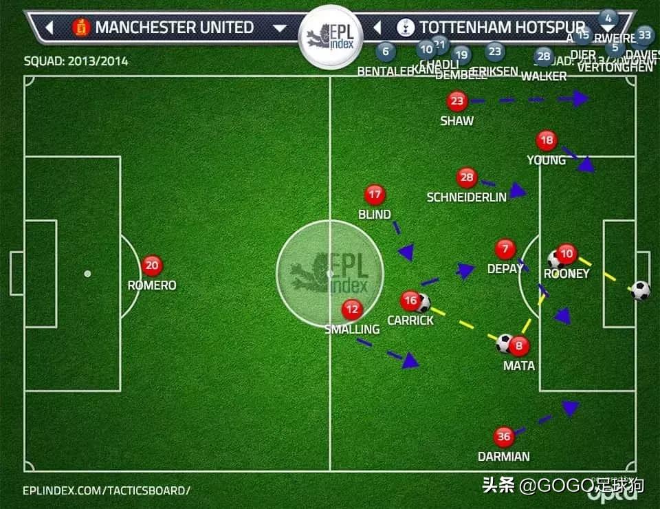 足球教父范加尔,范加尔打造的完美球队阿贾克斯