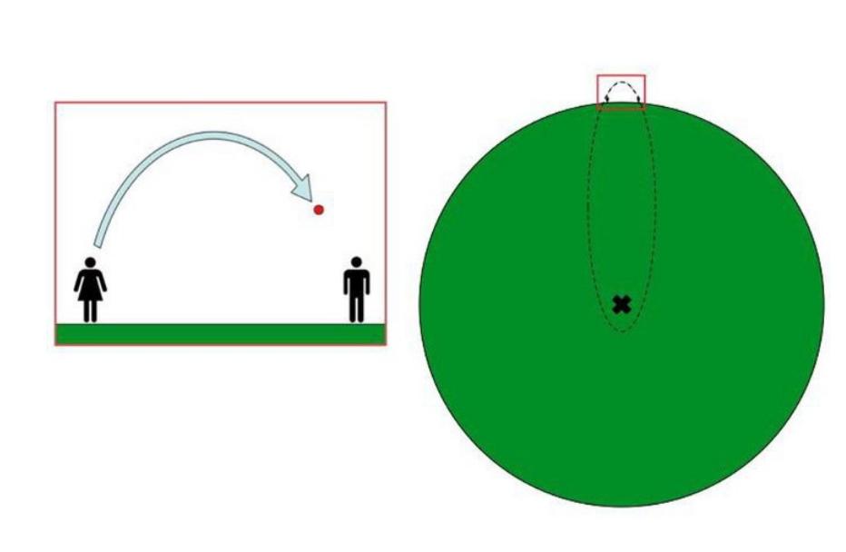 当我们掉进黑洞,如果人类掉入黑洞会发生什么呢