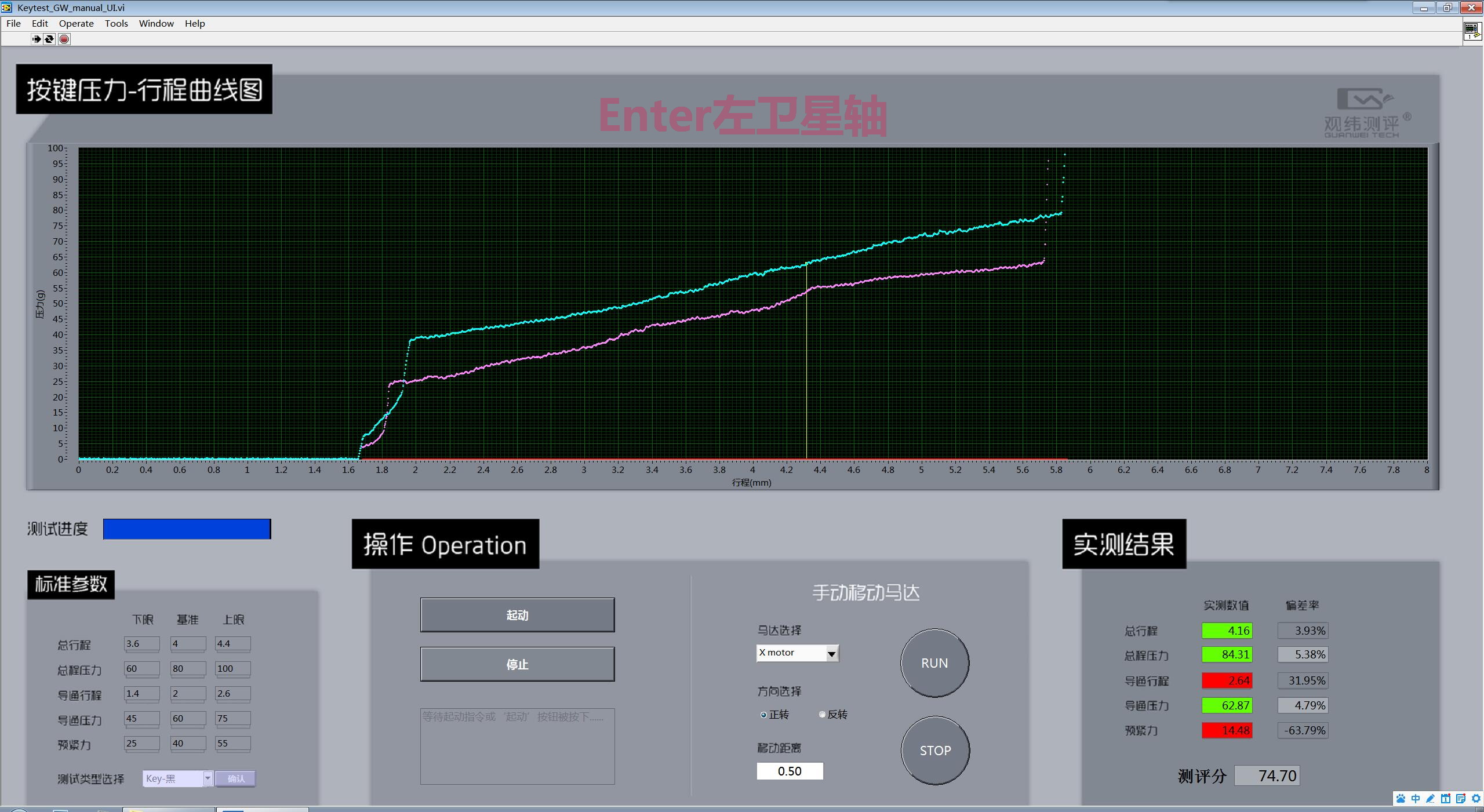 各个轴机械键盘推荐,目前最好的青轴机械键盘