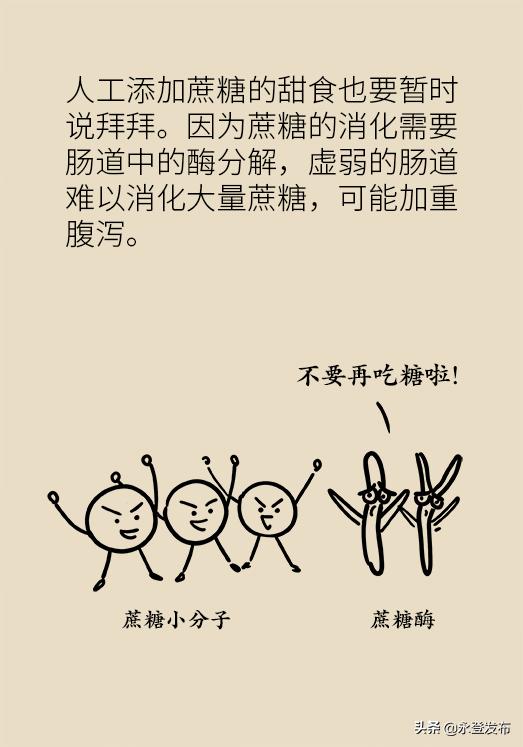 腹泻期间不宜吃哪些水果,腹泻期间吃了香蕉怎么办